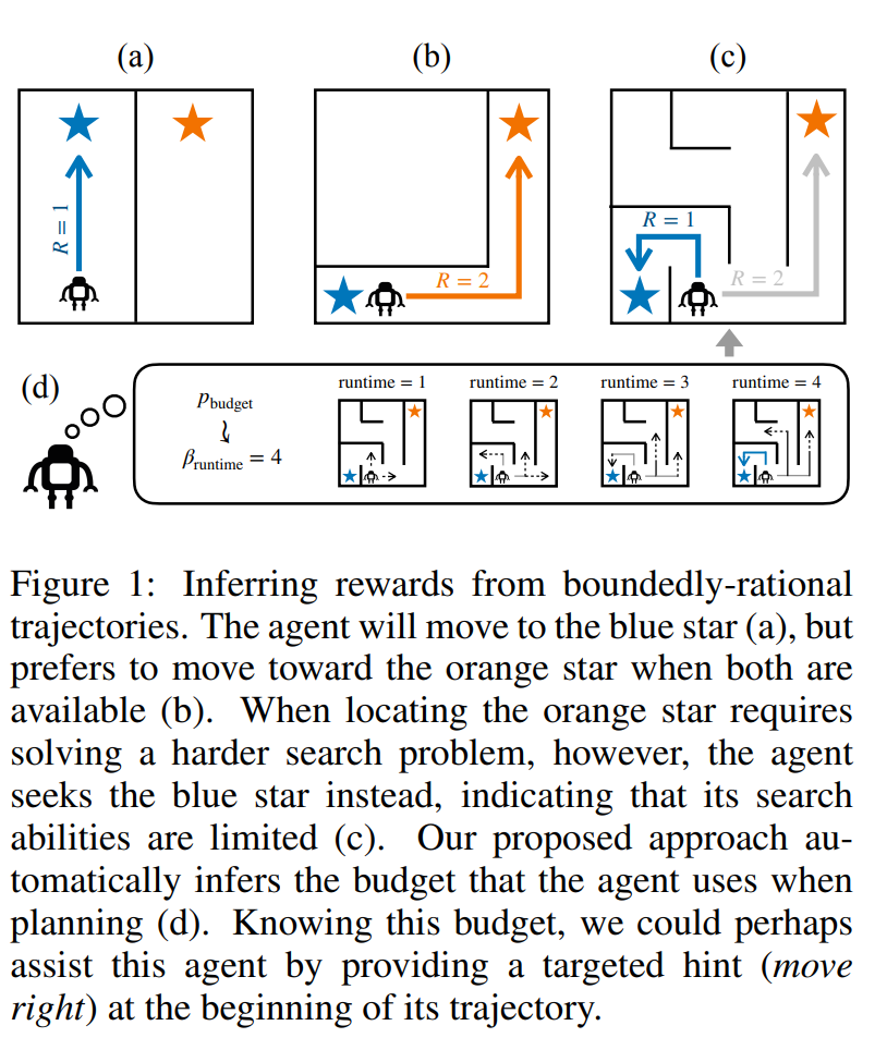 New AI Model Predicts Human Behavior With Uncanny Accuracy – Matt's ...